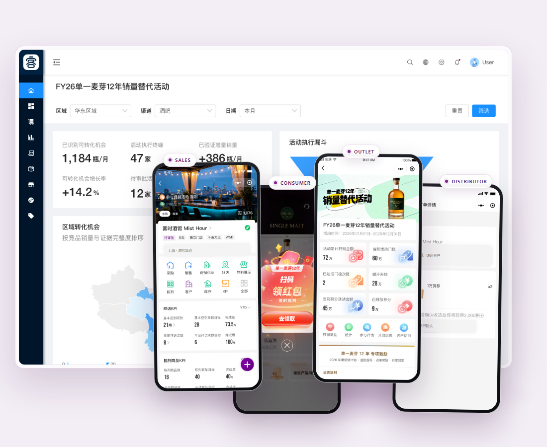 客湖商业 SaaS：品牌后台连接销售、消费者、终端与经销商小程序